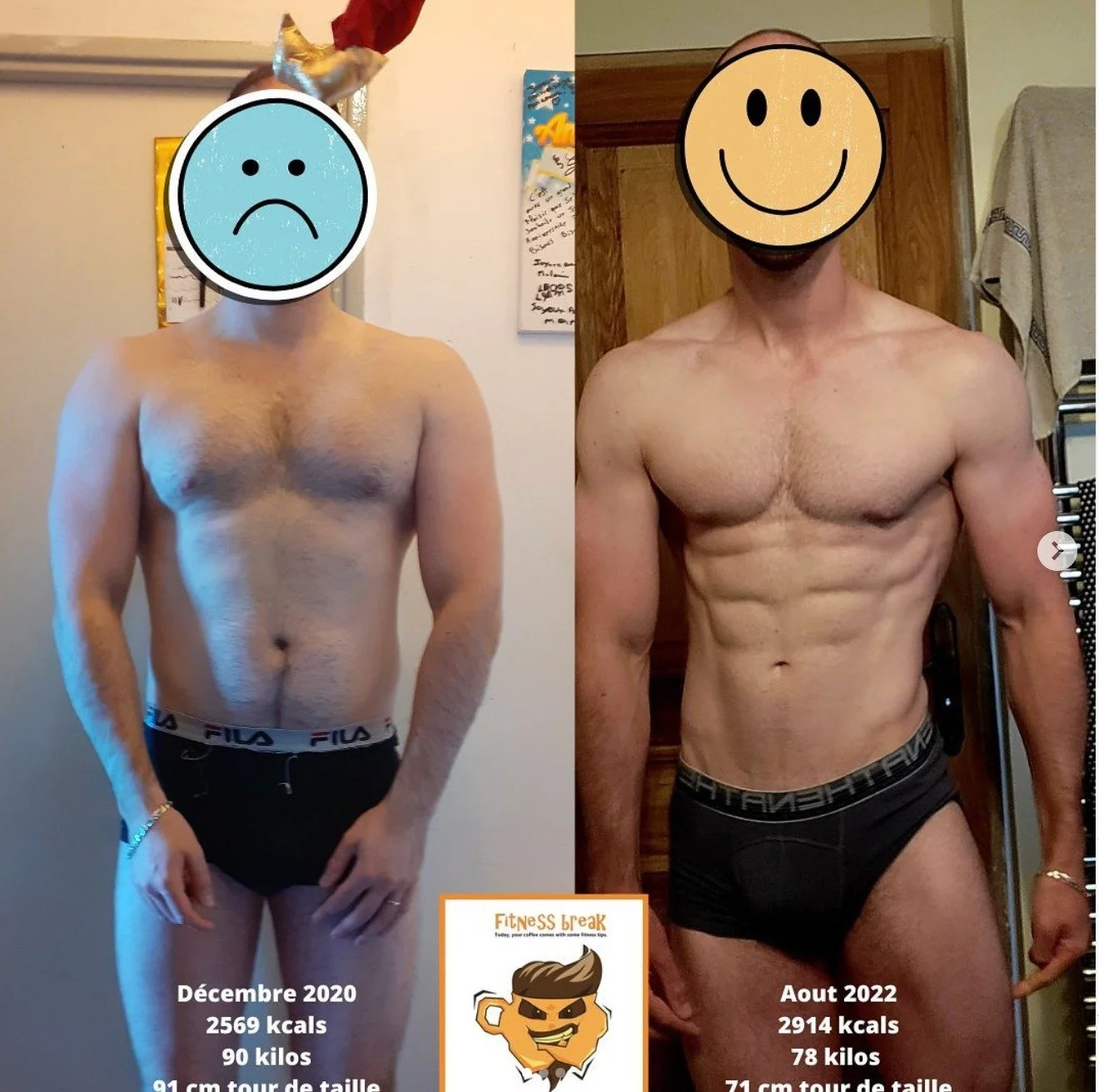 Transformation client, avant / après