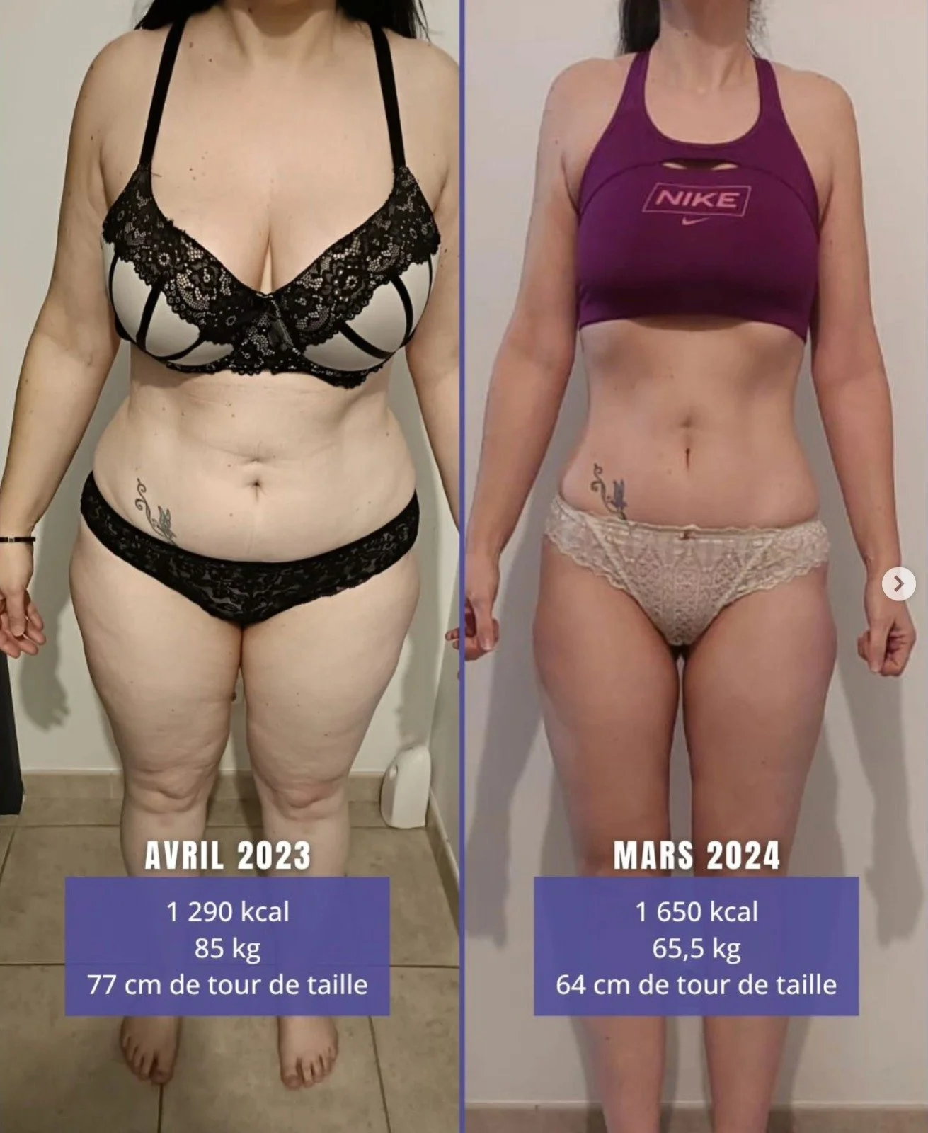Transformation cliente, avant / après